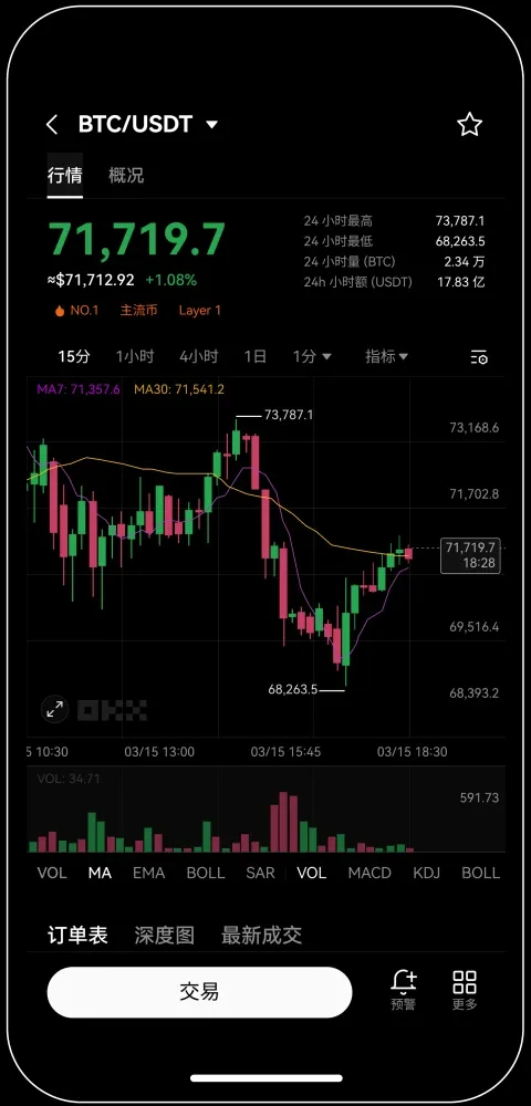 O易交易所官方苹果手机app下载宣传图